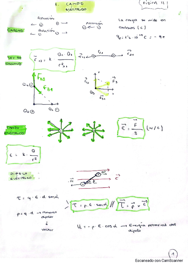 Miniatura del documento APUNTES-FISICA-II.pdf