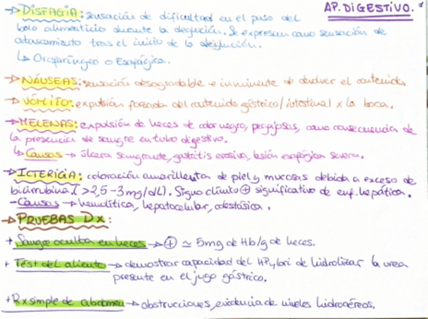 Miniatura del documento Fichas Fisiopato - Digestivo.pdf