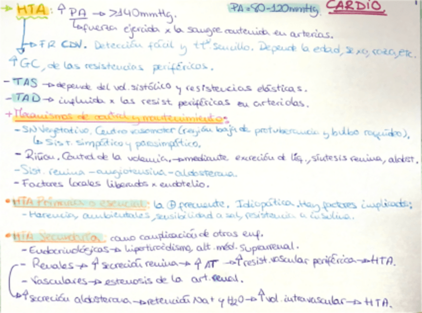 Miniatura del documento Fichas Fisiopato - Cardiología.pdf