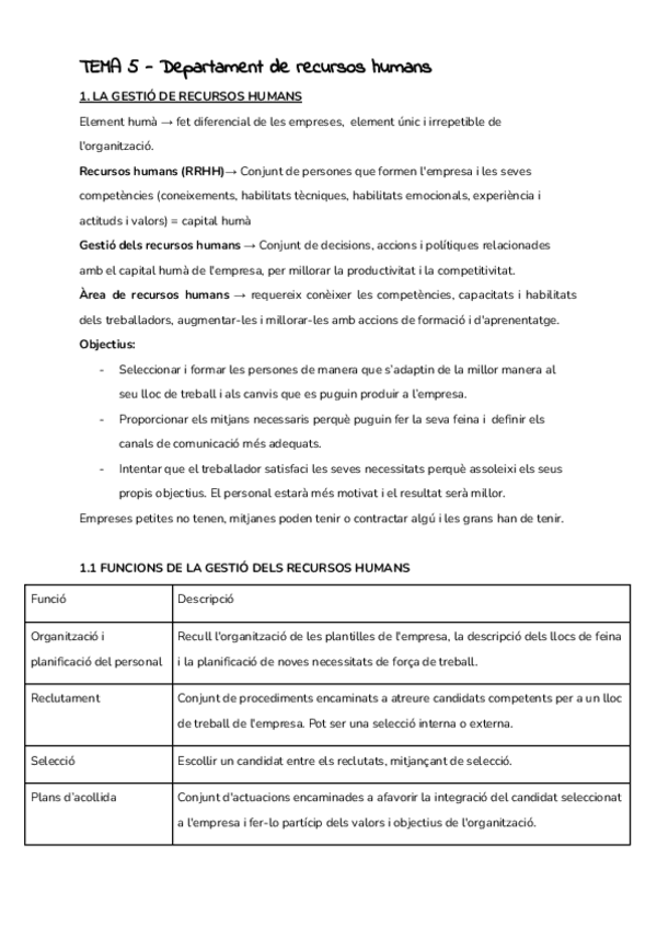 Miniatura del documento recursos-humans.pdf
