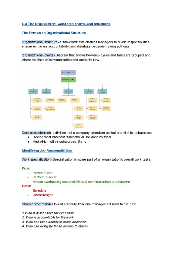 Miniatura del documento C.8-The-organization-workforce-teams-and-structures.pdf
