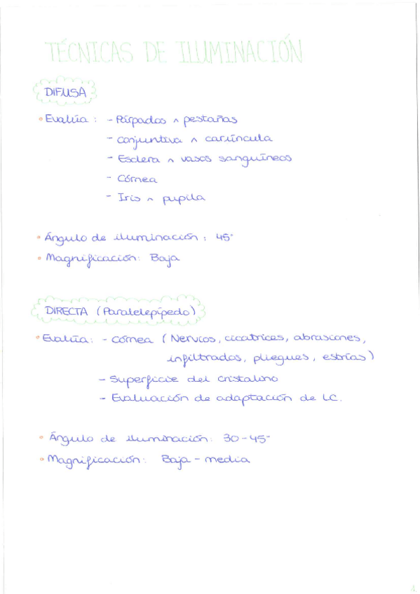 Miniatura del documento Tecnicas-de-iluminacion.pdf
