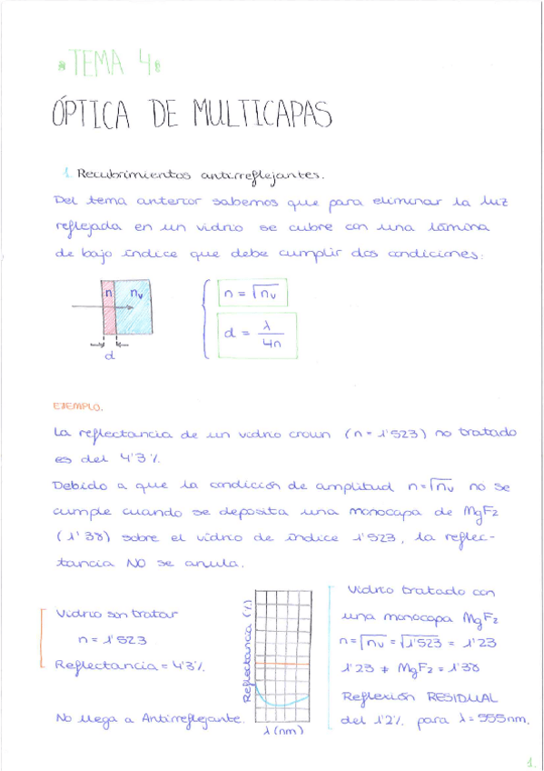 Miniatura del documento T4.-Optica-de-multicapas.pdf