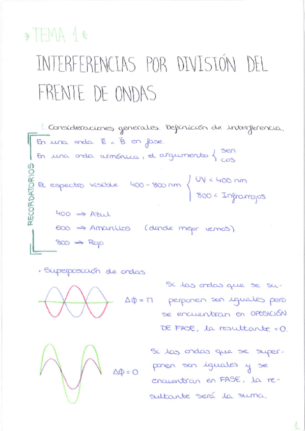 Miniatura del documento T1.-Interferencias-por-division-del-frente-de-ondas.pdf