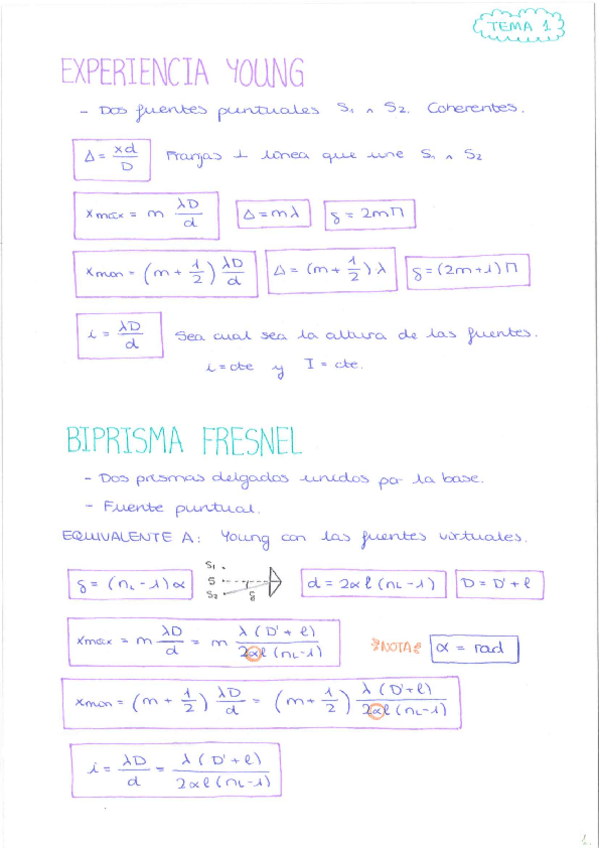 Miniatura del documento Resumencito-y-formulas.pdf