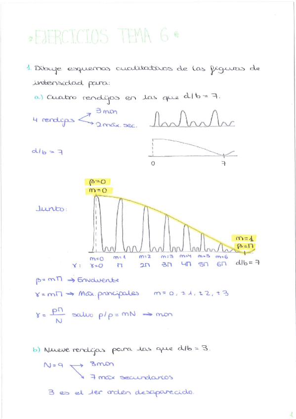 Miniatura del documento Ejercicios-T6.pdf