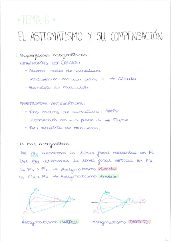 Miniatura del documento T6.-El-astigmatismo-y-su-compensacion.pdf