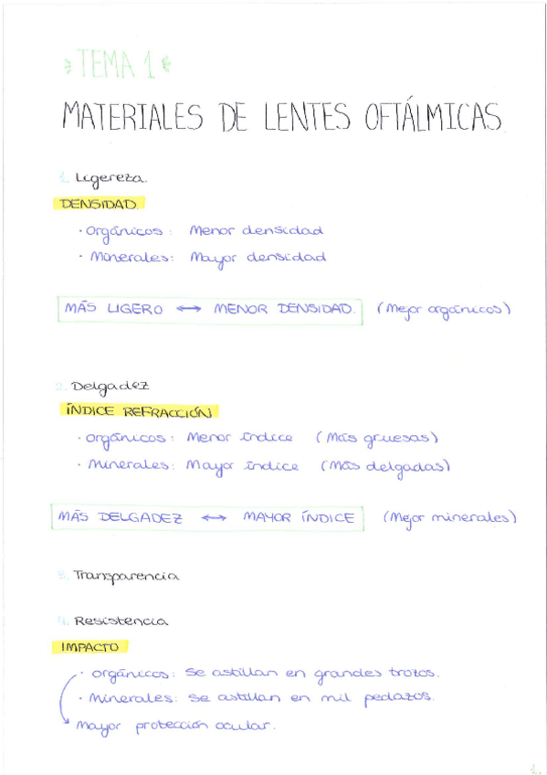 Miniatura del documento T1.-Materiales-de-lentes-oftalmicas.pdf