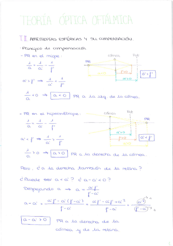 Miniatura del documento Resumencito-teoria.pdf