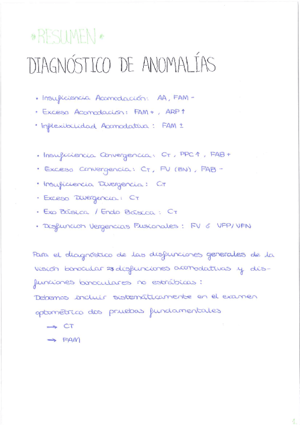 Miniatura del documento Resumencito-Diagnostico.pdf