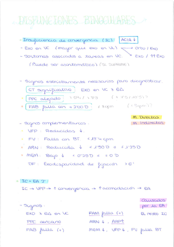 Miniatura del documento Resumencito-Disfunciones-binoculares.pdf
