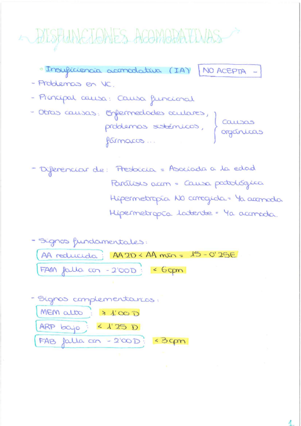 Miniatura del documento Resumencito-Disfunciones-acomodativas.pdf