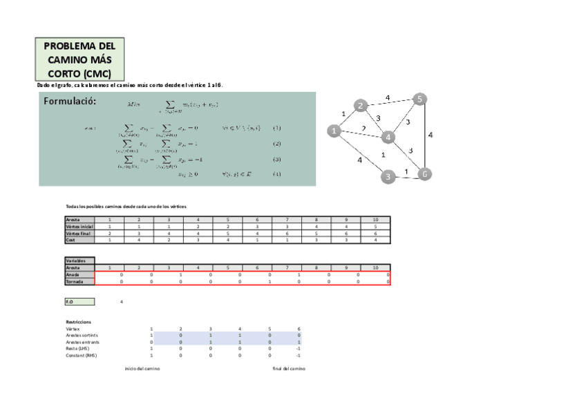 Miniatura del documento Tema-1-CMC.pdf