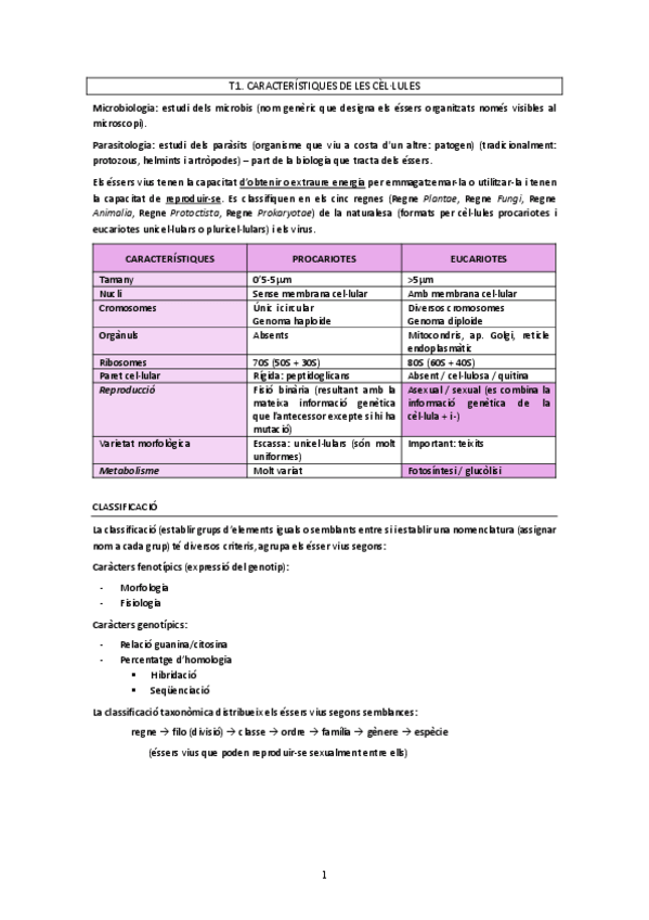 Miniatura del documento MICROBIOLOGIA-TOT.pdf