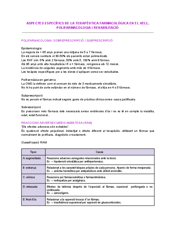 Miniatura del documento ASPECTES-ESPECIFICS-DE-LA-TERAPEUTICA-FARMACOLOGICA-EN-EL-VELL.pdf