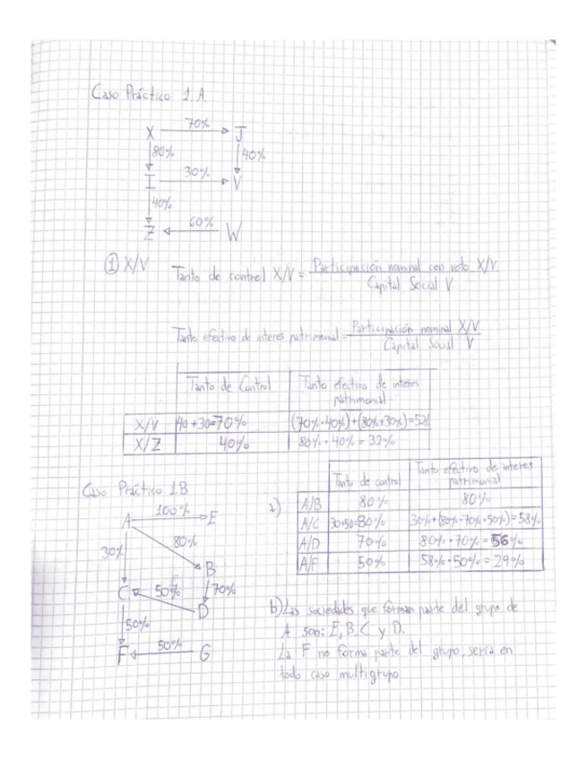 Miniatura del documento EJERCICIOS RESUELTOS.pdf