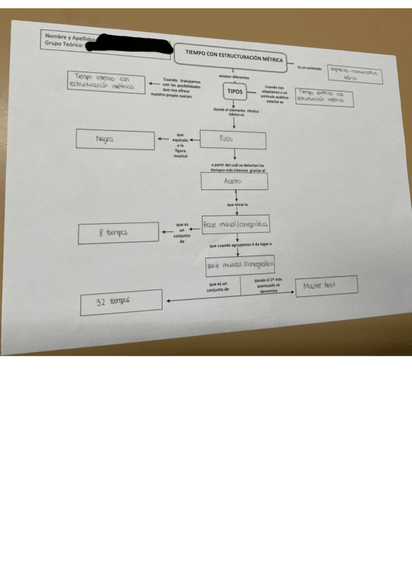 Miniatura del documento Expresion-ESTRUCTURACION-EJERCICIO-CLASE.pdf