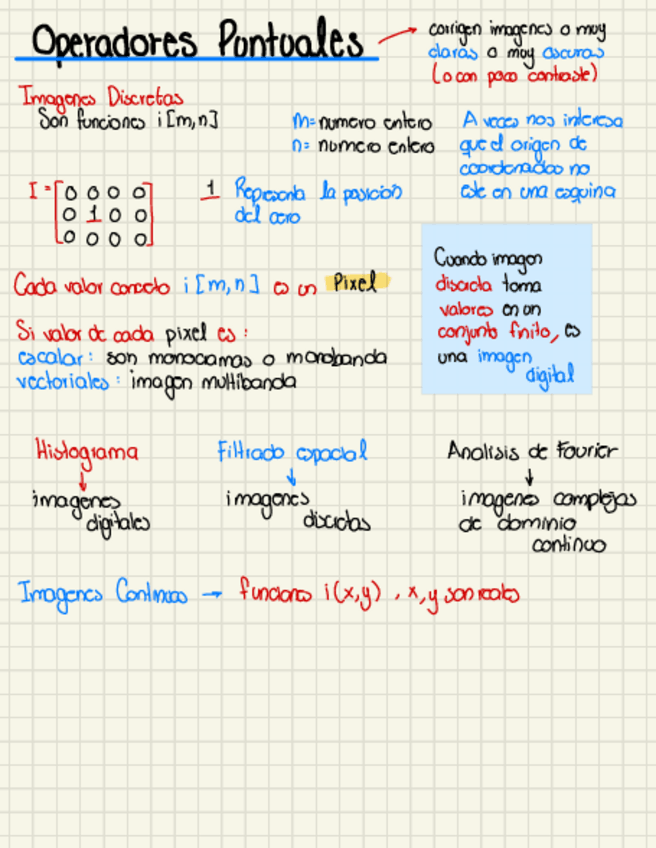 Miniatura del documento TDI-tema-1-pt1.pdf