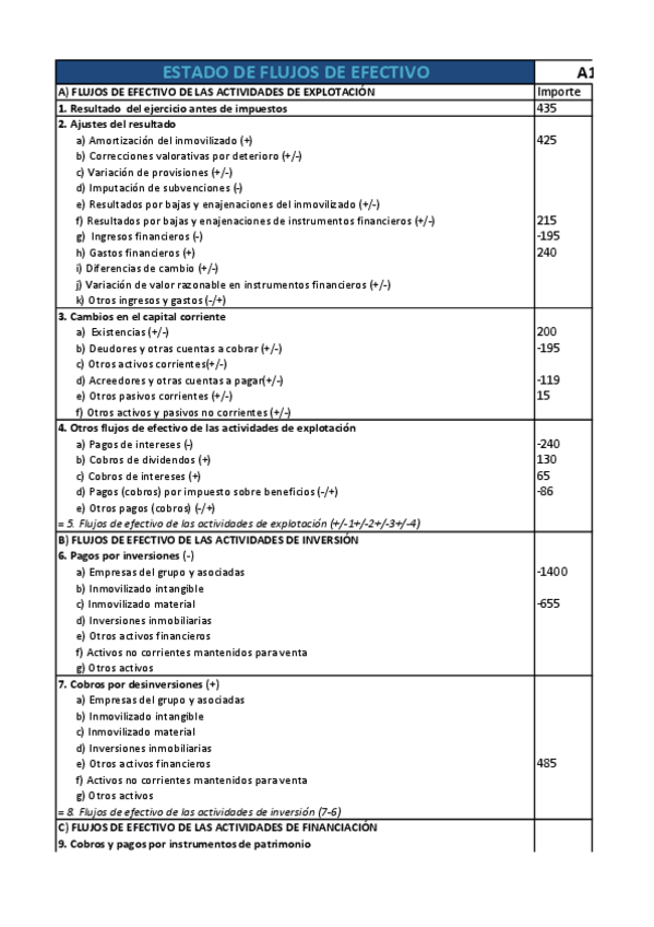 Miniatura del documento ejercicios-analisis-EFE-2.4.pdf