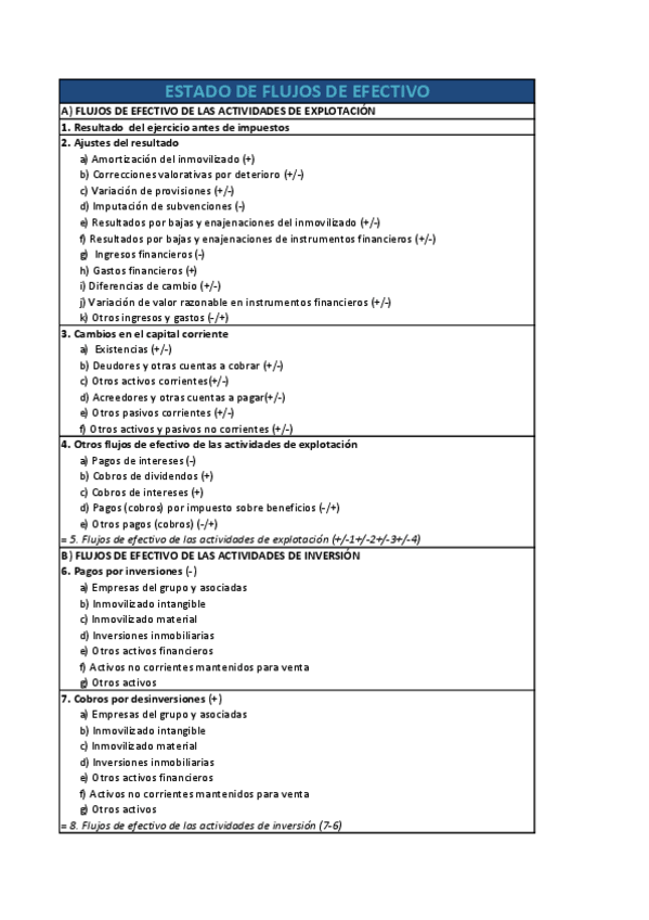 Miniatura del documento ejercicios-analisis-EFE-2.5.pdf
