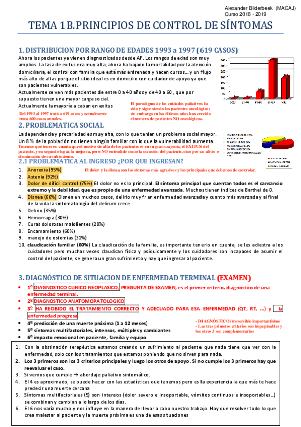 Miniatura del documento TEMA-1B-PALIATIVOS.pdf