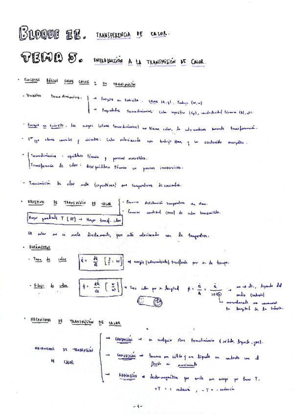 Miniatura del documento Apuntes-Transferencia.pdf