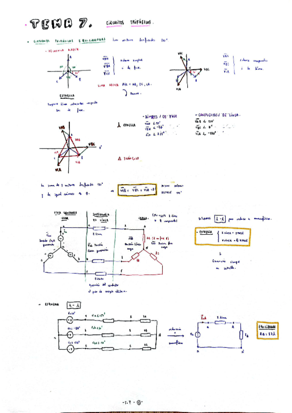 Miniatura del documento Tema-7-Electrotecnia.pdf
