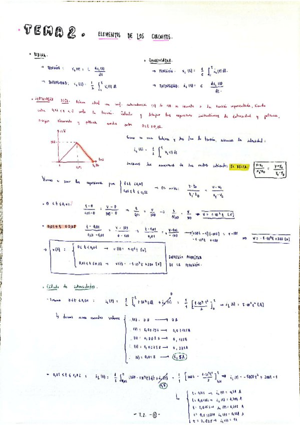 Miniatura del documento Tema-2-Electrotecnia.pdf