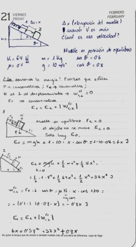 Miniatura del documento Fisica-muelle-ejercicios-resueltos.pdf