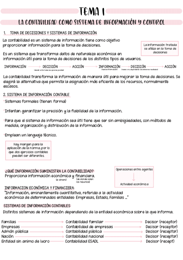 Miniatura del documento TEMA-1.pdf