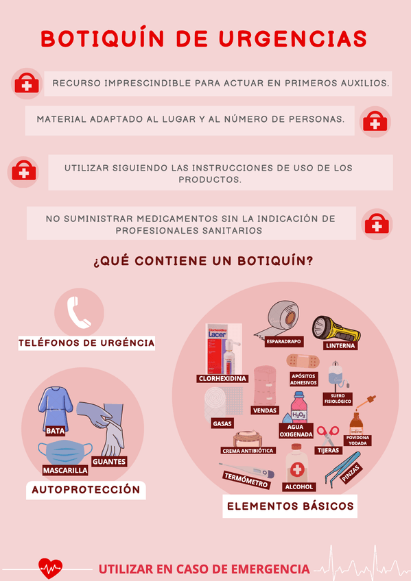 Miniatura del documento BOTIQUIN-PRIMEROS-AUXILIOS-Marta-Puig.png