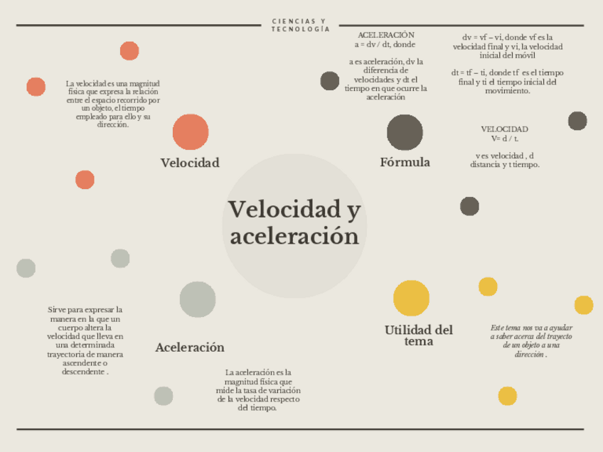 Miniatura del documento Velocidad-y-aceleracion.pdf