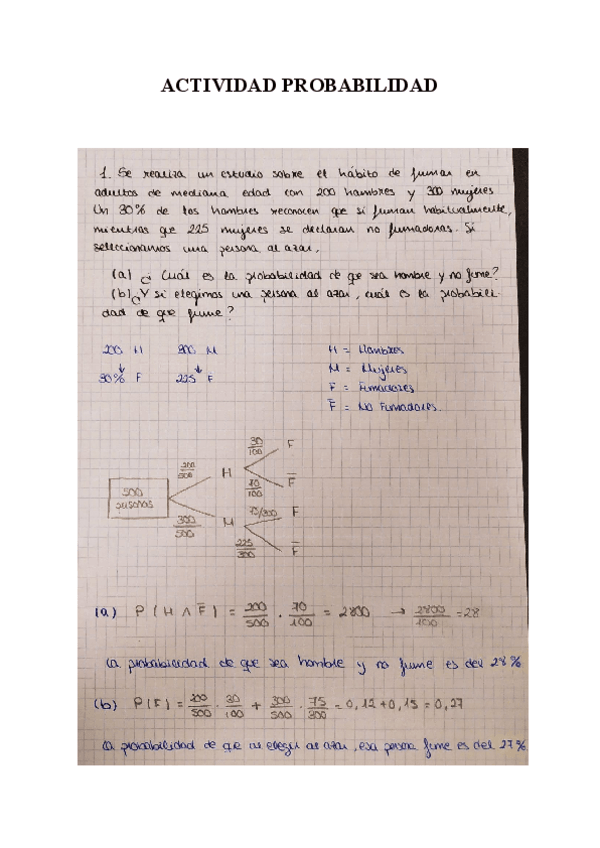 Miniatura del documento Actividad-Probabilidad-.docx.pdf