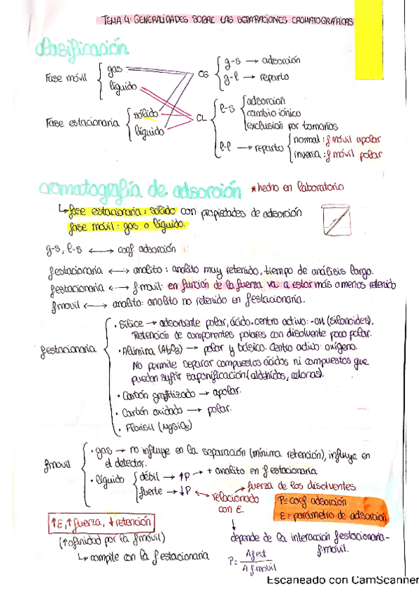Miniatura del documento Tema-4.-Generalidades-separaciones-cromatograficas.pdf