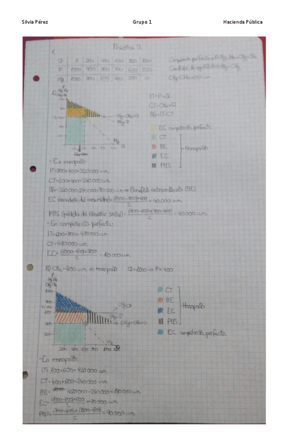 Miniatura del documento Practica-3.pdf