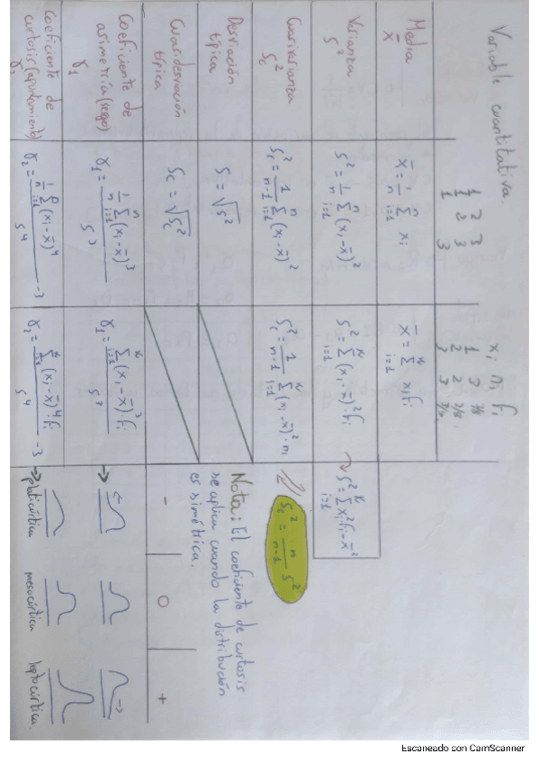 Miniatura del documento Apuntes-de-Estadistica.pdf
