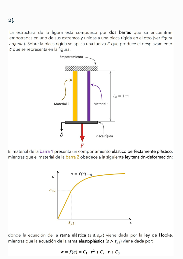 Miniatura del documento 3.1. Plasticidad 1D (Soluciones Hoja 2).pdf