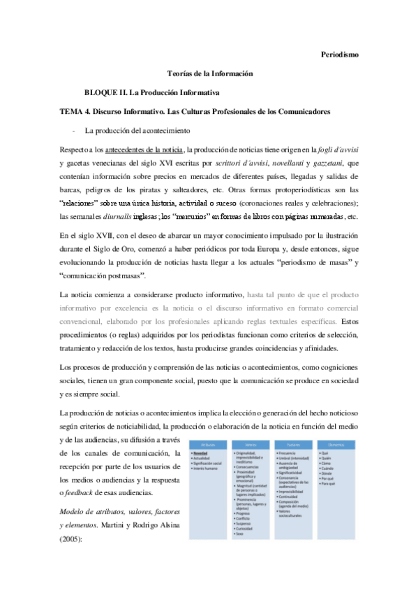 Miniatura del documento TEMA-4-Discurso-Informativo.-Las-Culturas-Profesionales-de-los-Comunicadores.pdf