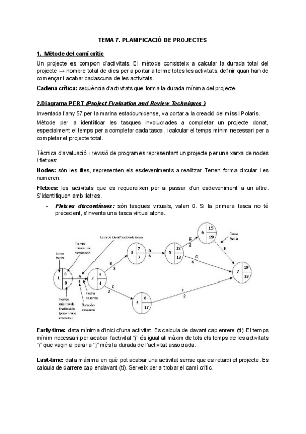 Miniatura del documento TEMA-7.-PLANIFICACIO-DE-PROJECTES.pdf