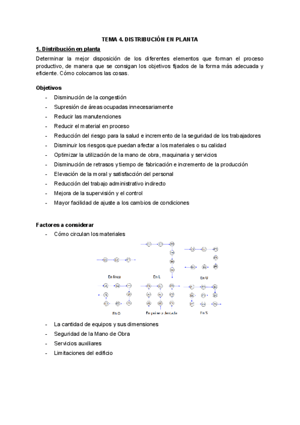 Miniatura del documento TEMA-4.-DISTRIBUCION-EN-PLANTA.pdf