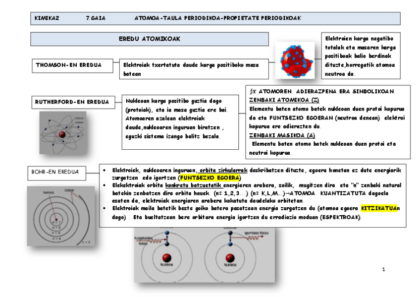 Miniatura del documento propietate-periodikoak.pdf