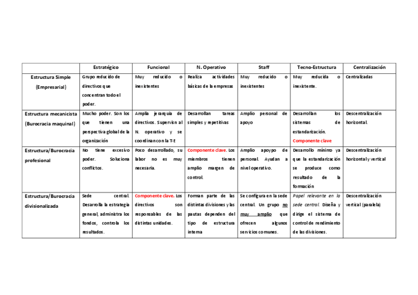 Miniatura del documento Tabla tema 1.pdf