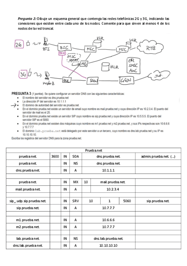 Miniatura del documento examen-2022.pdf