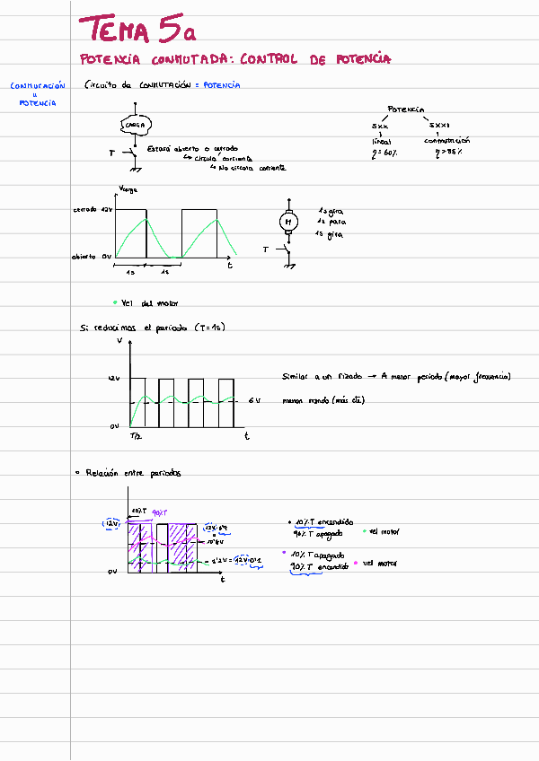 Miniatura del documento T5a.pdf