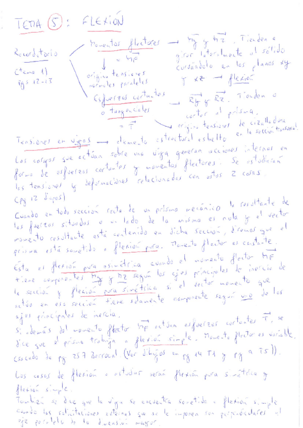 Miniatura del documento Resumen-Tema-5.-Flexion.pdf
