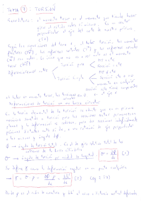 Miniatura del documento Resumen-Tema-7.-Torsion.pdf