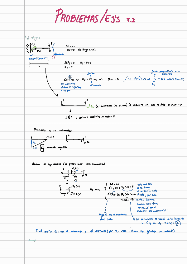 Miniatura del documento EJS-T2.pdf