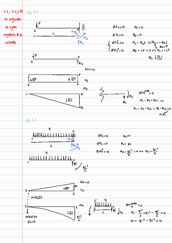 Miniatura del documento EJ-VIGAS-Y-PORTICOS.pdf