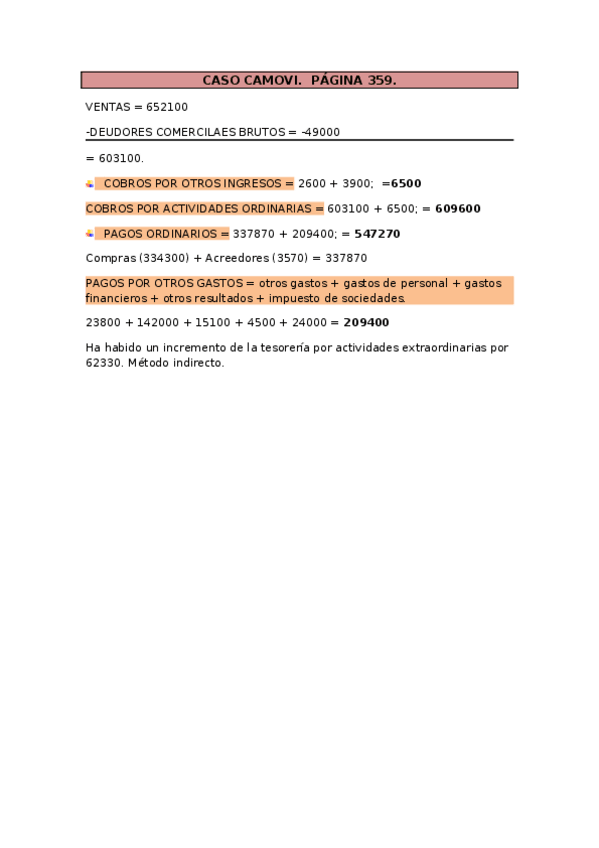 Miniatura del documento CASO CAMOVI.docx