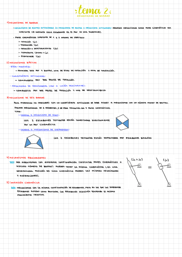 Miniatura del documento T2-TMM-resumen-teoria.pdf